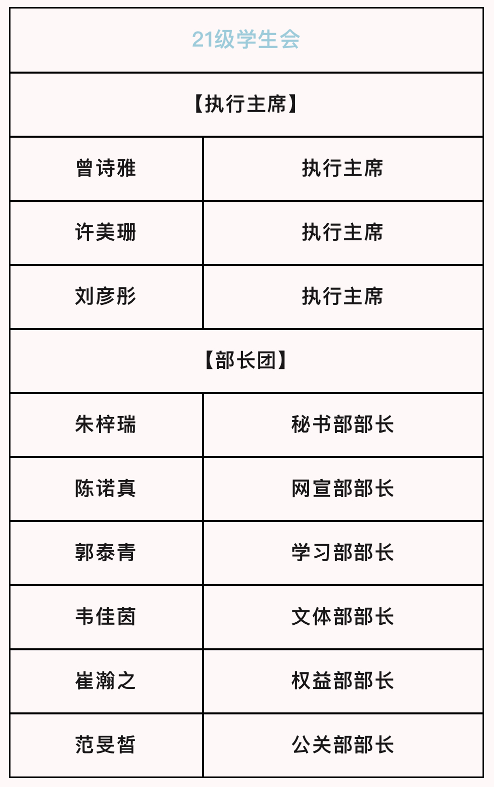 5C50F